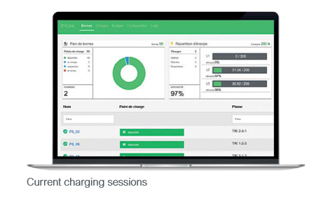 EcoStruxure EV Charging Expert